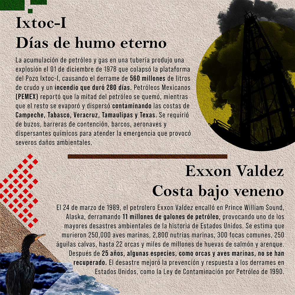 Crudo, fuego y silencio en altamar 2